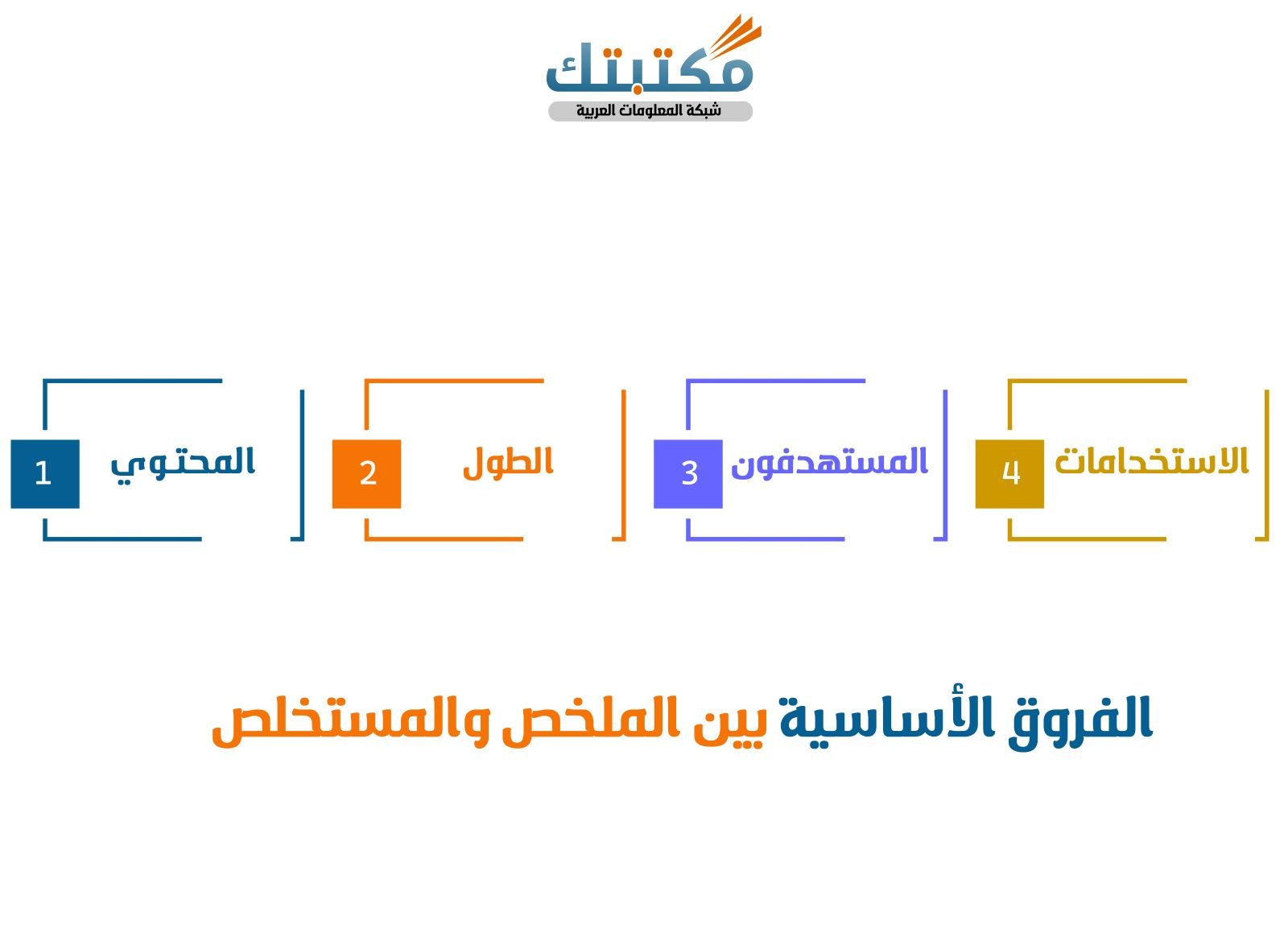 الفروق الأساسية بين الملخص والمستخلص